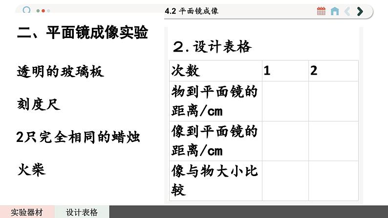 沪科版物理八年级4.2  平面镜成像（课件PPT）07