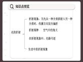 沪科版物理八年级4.3  光的折射（课件PPT）