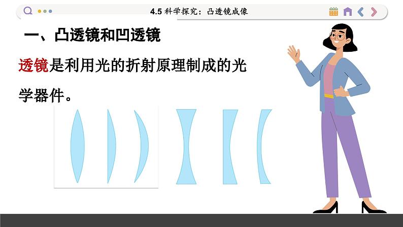 沪科版物理八年级4.5  科学探究：凸透镜成像（课件PPT）05