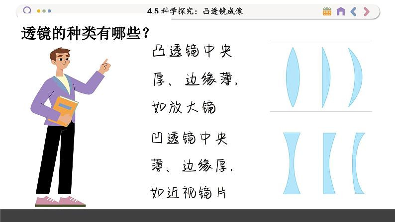 沪科版物理八年级4.5  科学探究：凸透镜成像（课件PPT）06