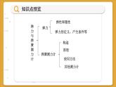 沪科版物理八年级6.3 弹力 弹簧测力计（课件PPT）