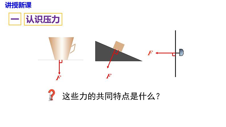 沪科版物理八年级8.1.1  认识压强（课件PPT）第4页