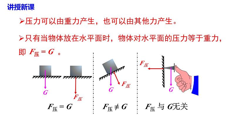 沪科版物理八年级8.1.1  认识压强（课件PPT）第7页