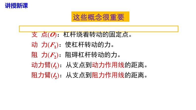 沪科版物理八年级10.1.1  认识杠杆和杠杆的平衡条件（课件PPT）第8页