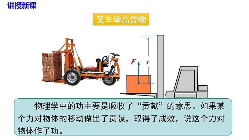 沪科版物理八年级10.3  做功了吗（课件PPT）05