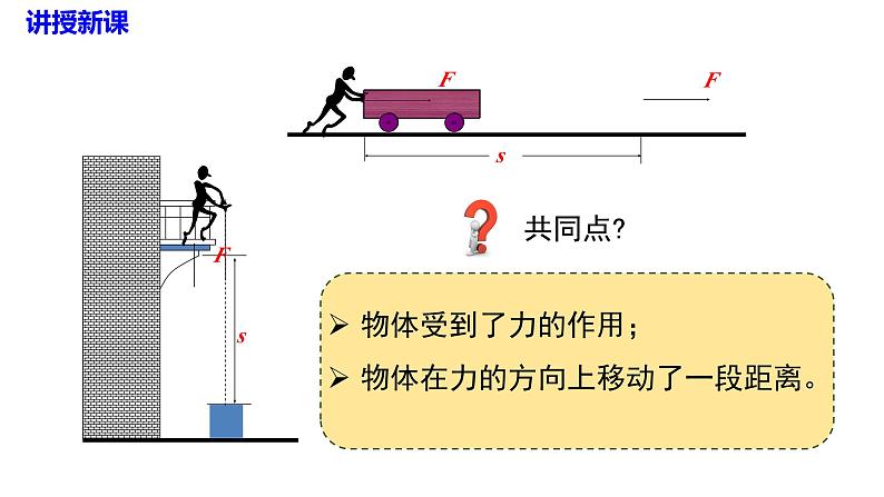 沪科版物理八年级10.3  做功了吗（课件PPT）06