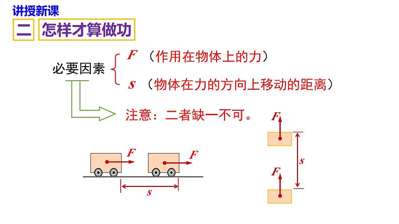 沪科版物理八年级10.3  做功了吗（课件PPT）08