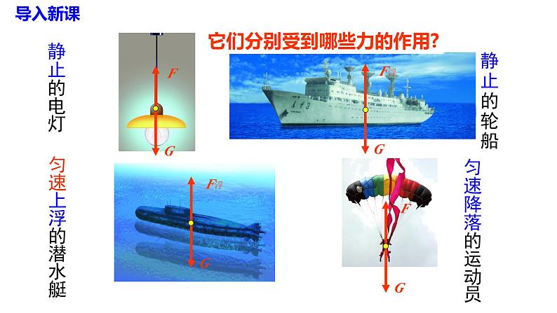 沪科版物理八年级7.3  力的平衡（课件PPT）04