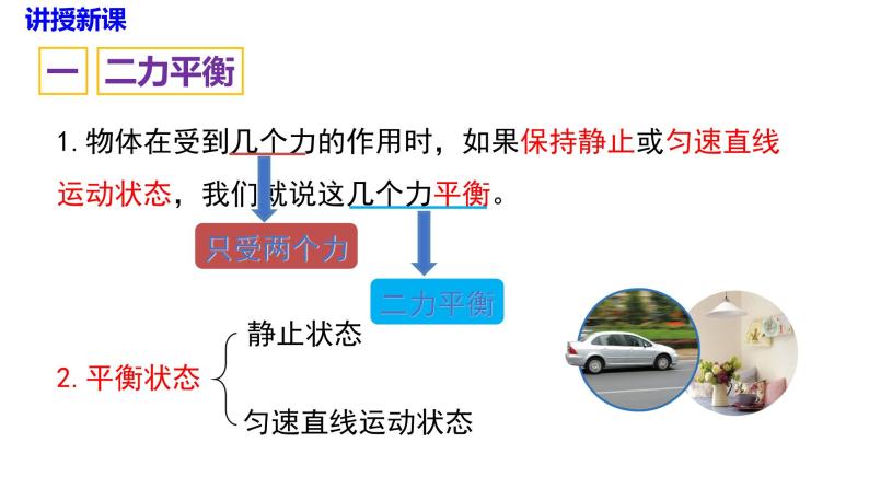 沪科版物理八年级7.3  力的平衡（课件PPT）05