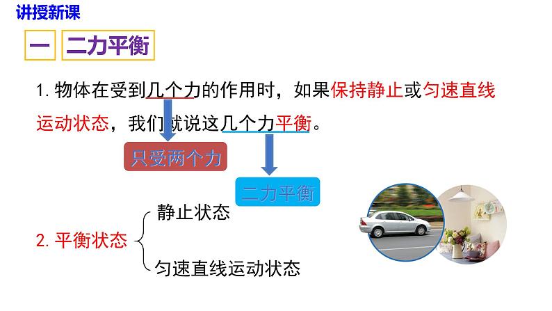 沪科版物理八年级7.3  力的平衡（课件PPT）05