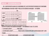 2023八年级物理上册第二章物态变化三熔化和凝固课时1熔化及其特点作业课件新版苏科版