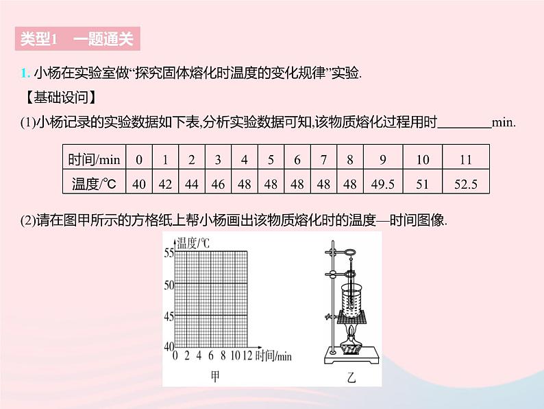 2023八年级物理上册第二章物态变化实验探究固体的熔化规律作业课件新版苏科版第3页