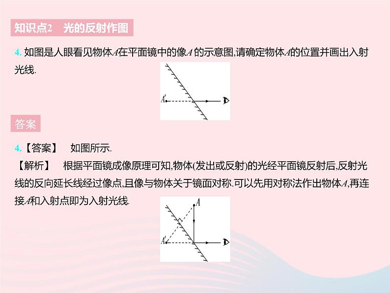 2023八年级物理上册第三章光现象五光的反射课时2光的反射定律及应用作业课件新版苏科版第6页