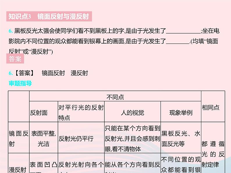 2023八年级物理上册第三章光现象五光的反射课时2光的反射定律及应用作业课件新版苏科版第8页