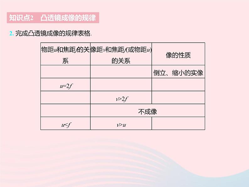 2023八年级物理上册第四章光的折射透镜三凸透镜成像的规律课时1探究凸透镜成像的规律作业课件新版苏科版05