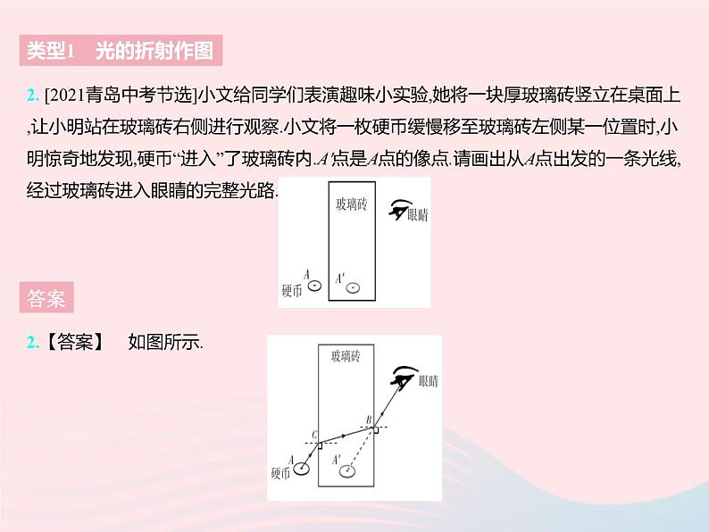 2023八年级物理上册第四章光的折射透镜专项光的折射透镜作图作业课件新版苏科版04