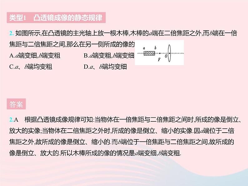 2023八年级物理上册第四章光的折射透镜专项凸透镜成像的规律作业课件新版苏科版04