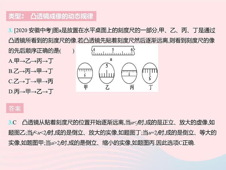 2023八年级物理上册第四章光的折射透镜专项凸透镜成像的规律作业课件新版苏科版05