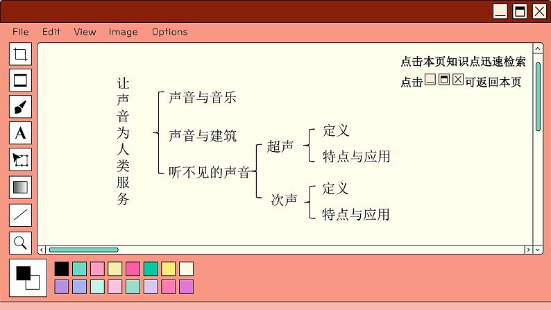 粤沪版物理八上2.4  让声音为人类服务（课件PPT）02