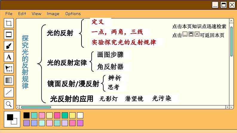 粤沪版物理八上3.2  探究光的反射规律（课件PPT）02