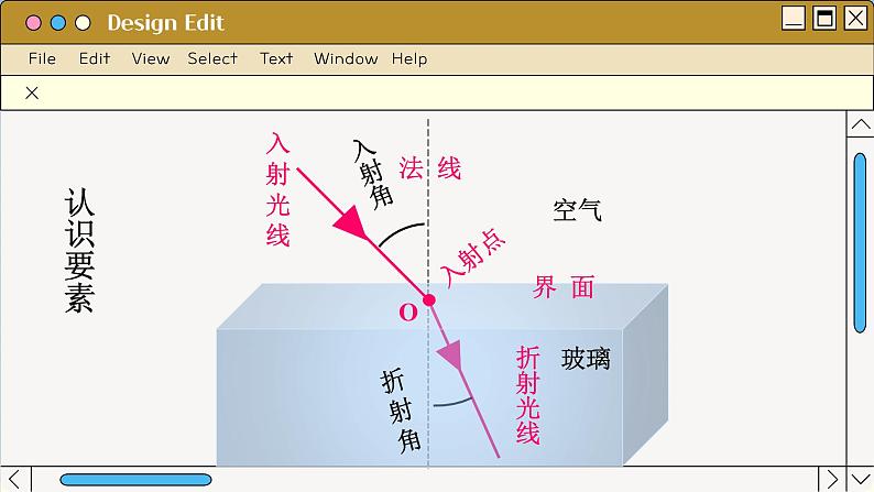 粤沪版物理八上3.4  探究光的折射规律（课件PPT）第7页