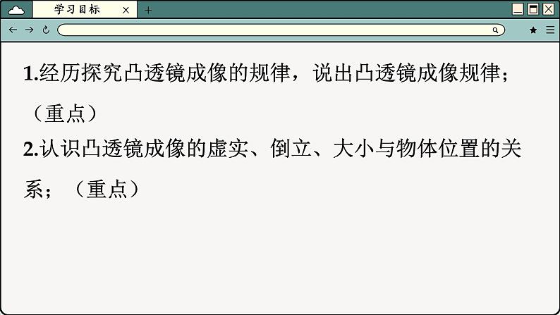 粤沪版物理八上3.6  探究凸透镜成像规律 （课件PPT）第2页