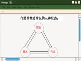 粤沪版物理八上4.2  探究汽化和液化的特点 （课件PPT）