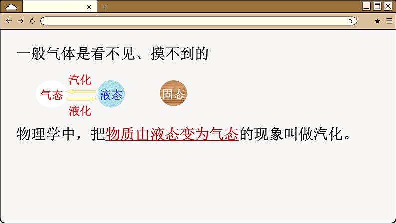 粤沪版物理八上4.2  探究汽化和液化的特点 （课件PPT）08