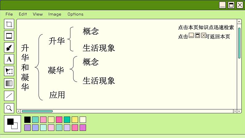 粤沪版物理八上4.4  升华和凝华（课件PPT）第2页