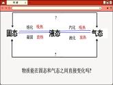 粤沪版物理八上4.4  升华和凝华（课件PPT）