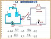 粤沪版物理九上13.5  怎样认识和测量电压 （课件PPT）