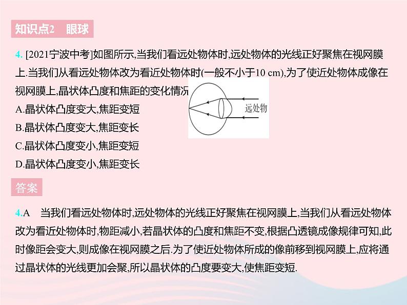 2023八年级物理上册第四章光的折射透镜四照相机与眼球视力的矫正　作业课件新版苏科版第6页