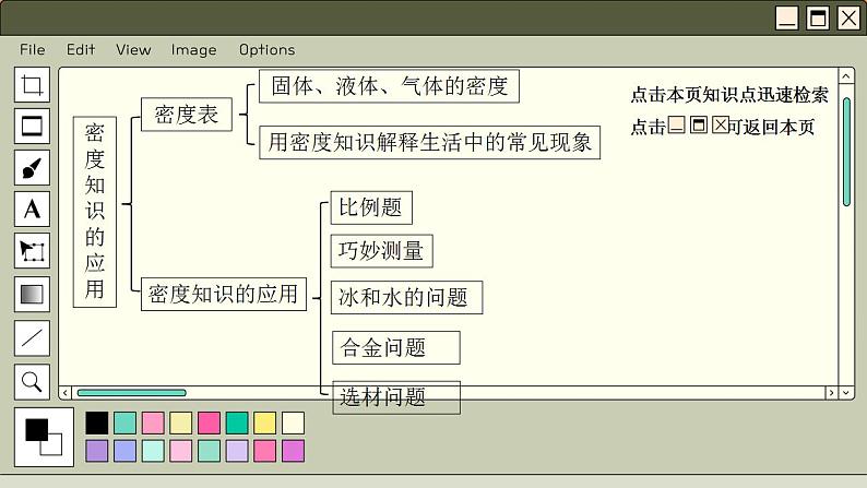 粤沪版物理八上5.3  密度知识的应用 （课件PPT）第2页