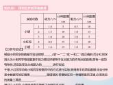 2023九年级物理全册第十一章简单机械和功一杠杆课时2杠杆的平衡条件作业课件新版苏科版