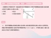 2023九年级物理全册第十一章简单机械和功专项杠杆的动态平衡和最小力问题作业课件新版苏科版
