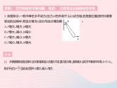 2023九年级物理全册第十一章简单机械和功专项杠杆的动态平衡和最小力问题作业课件新版苏科版