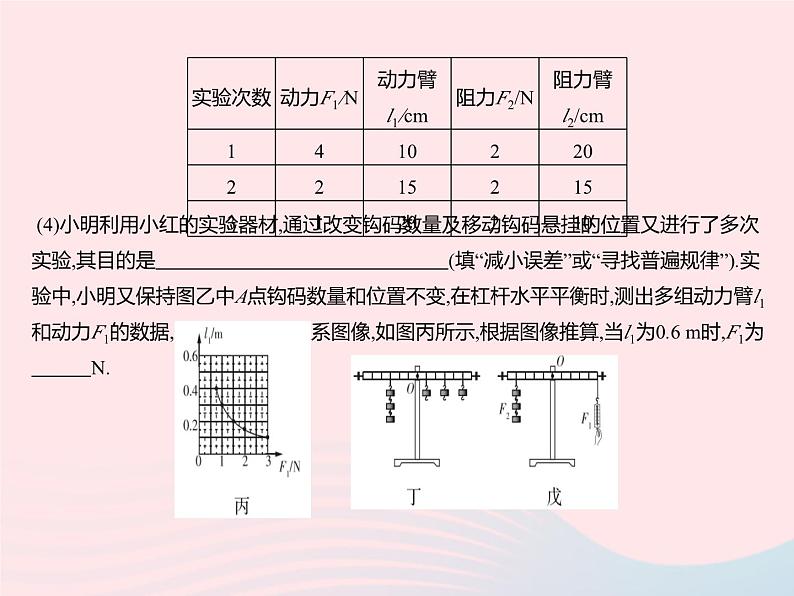 2023九年级物理全册第十一章简单机械和功实验探究杠杆的平衡条件作业课件新版苏科版04