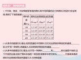 2023九年级物理全册第十二章机械能和内能四机械能与内能的相互转化课时2燃料的热值及其相关计算作业课件新版苏科版