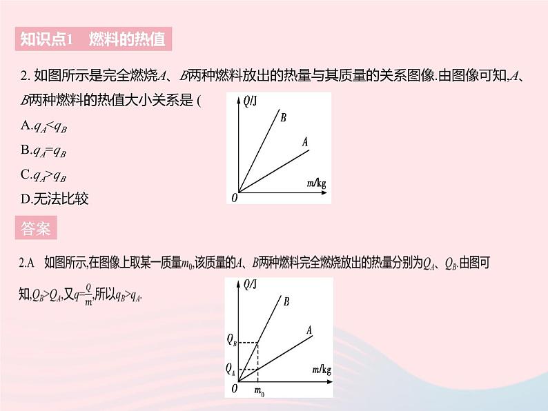 2023九年级物理全册第十二章机械能和内能四机械能与内能的相互转化课时2燃料的热值及其相关计算作业课件新版苏科版第5页