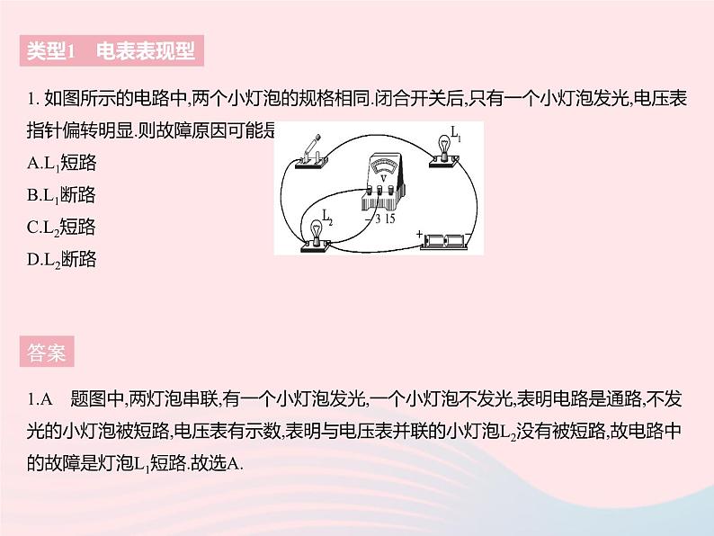 2023九年级物理全册第十三章电路初探专项电路故障分析作业课件新版苏科版03