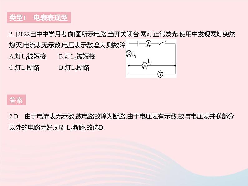 2023九年级物理全册第十三章电路初探专项电路故障分析作业课件新版苏科版04