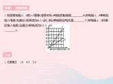 2023九年级物理全册第十四章欧姆定律专项有关欧姆定律的图像问题作业课件新版苏科版