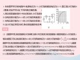 2023九年級物理全冊第十五章電功和電熱專項與電功率相關(guān)的圖像問題作業(yè)課件新版蘇科版