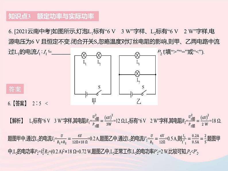 2023九年级物理全册第十五章电功和电热二电功率课时1认识电功率作业课件新版苏科版08