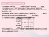 2023九年級(jí)物理全冊(cè)第十五章電功和電熱二電功率課時(shí)2電功率的測(cè)量作業(yè)課件新版蘇科版