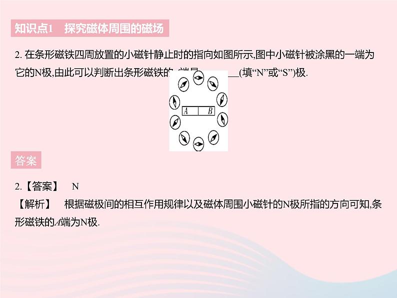 2023九年级物理全册第十六章电磁转换一磁体与磁澄时2磁场与磁感线作业课件新版苏科版第4页