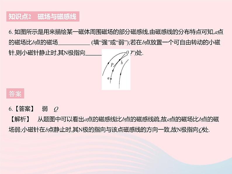 2023九年级物理全册第十六章电磁转换一磁体与磁澄时2磁场与磁感线作业课件新版苏科版第8页