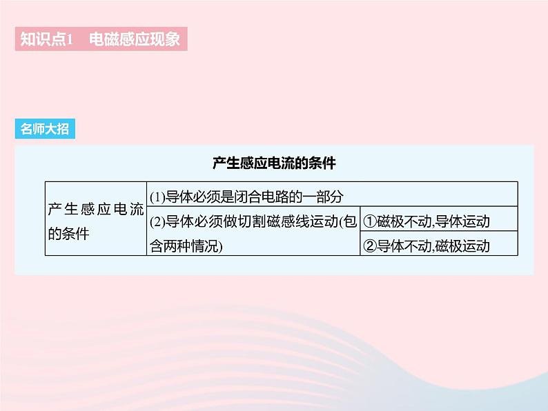 2023九年级物理全册第十六章电磁转换五电磁感应发电机作业课件新版苏科版05