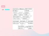 2023九年级物理全册第十六章电磁转换章末培优专练作业课件新版苏科版