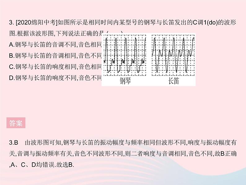 2023八年级物理上册第二章声现象章末培优专练作业课件新版新人教版05